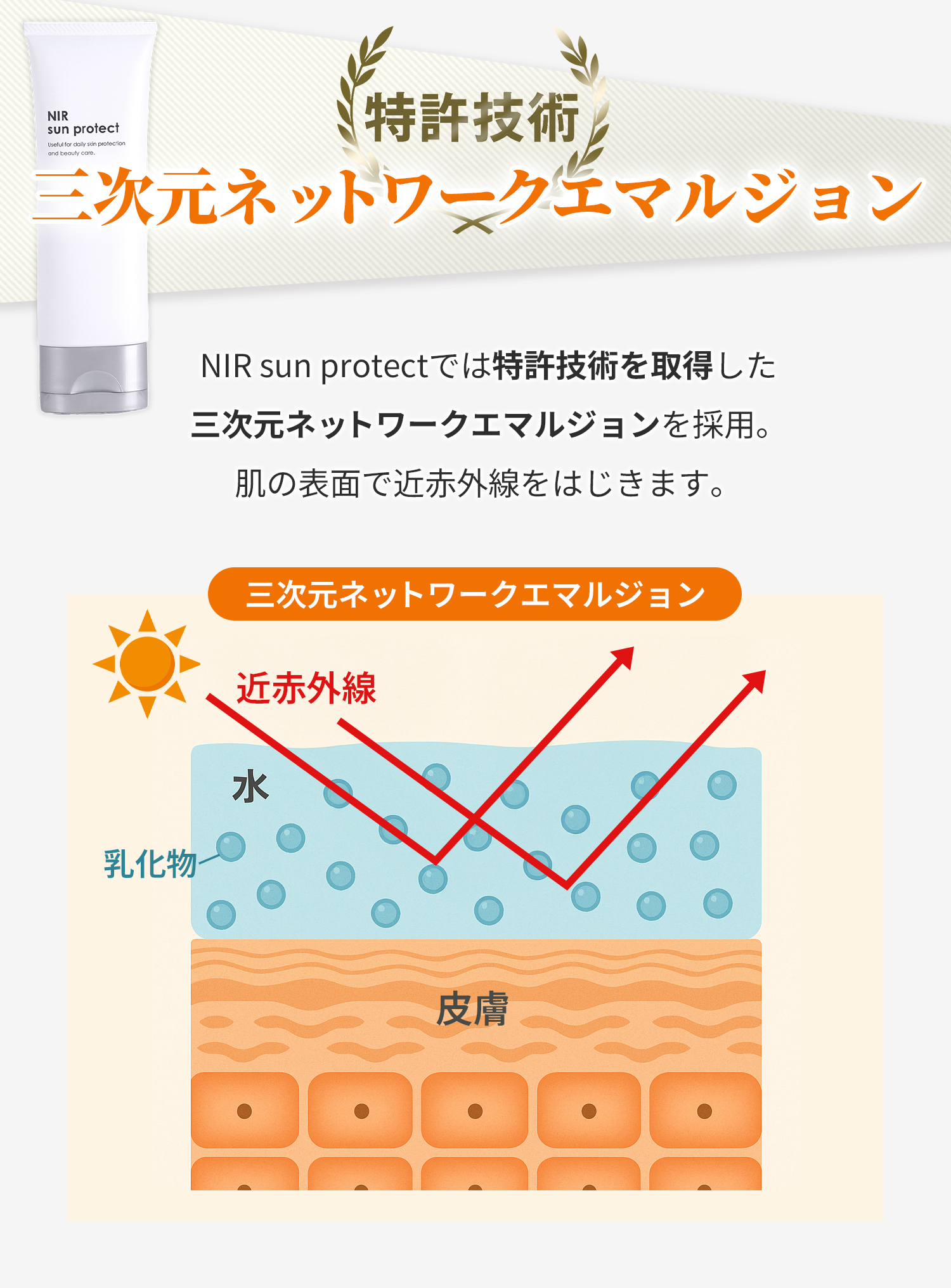 れいたす サンプロテクト 近赤外線をブロック
